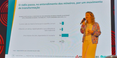 Para Além do Dial, Rádio 3.0 e sua relação com Minas Gerais: Pesquisa inédita mostra conexão do rádio com ouvintes mineiros